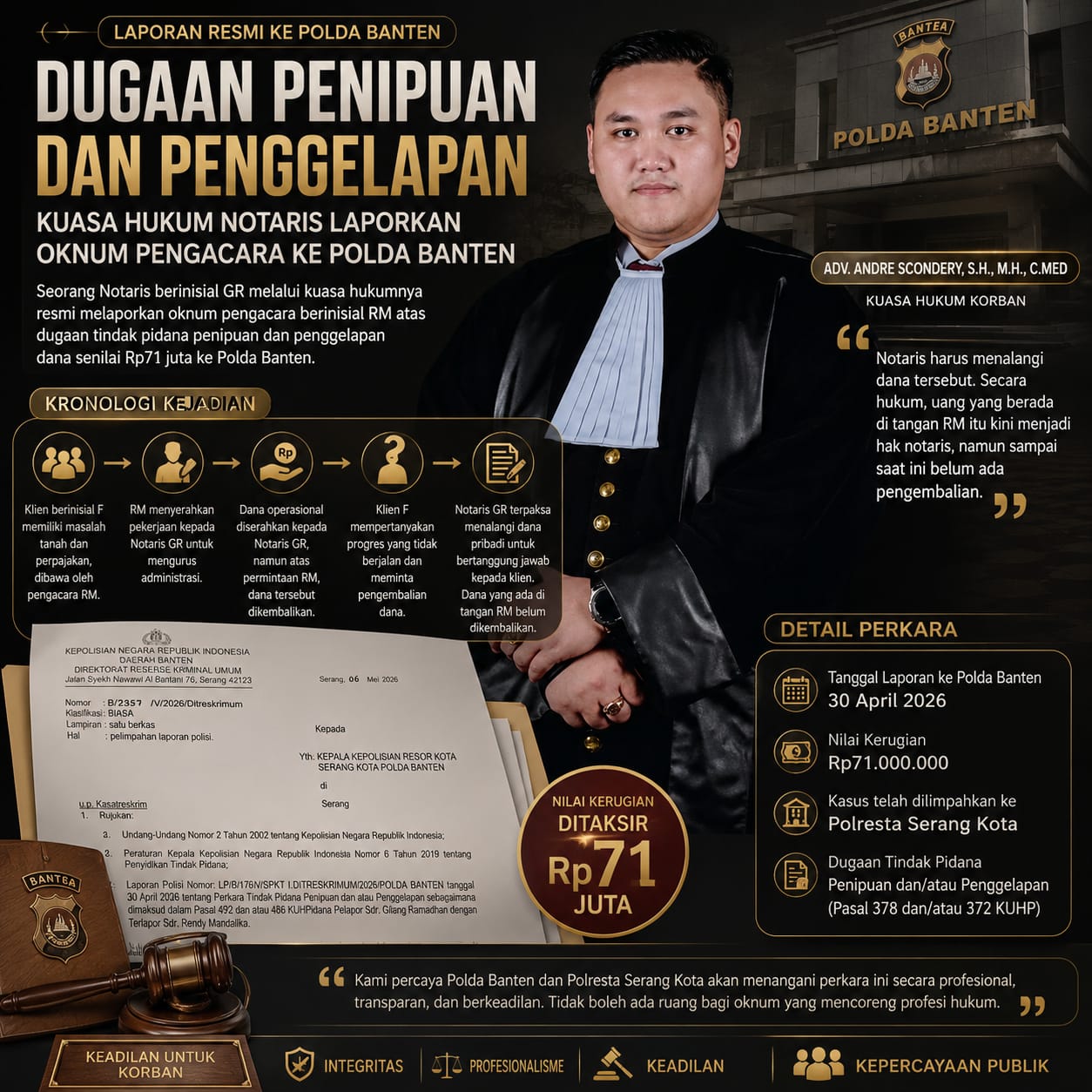 Dugaan Penipuan dan Penggelapan, Kuasa Hukum Notaris Laporkan Oknum Pengacara ke Polda Banten