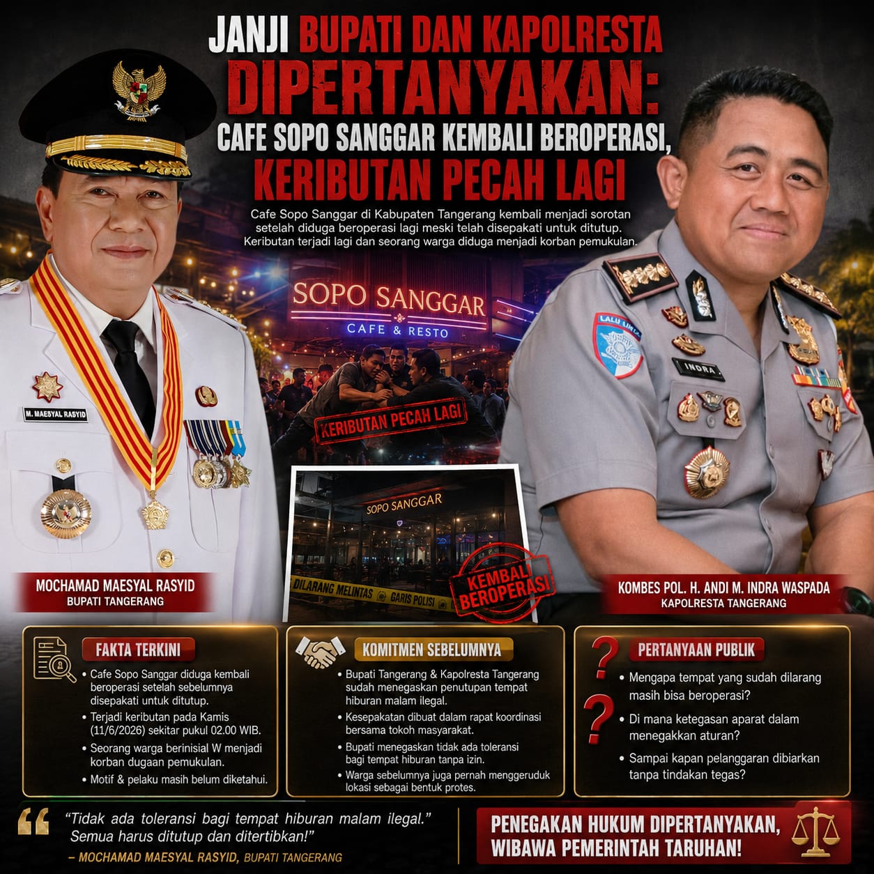 Janji Bupati dan Kapolresta Tangerang Dipertanyakan: Cafe Sopo Sanggar Kembali Beroperasi, Keributan Pecah Lagi