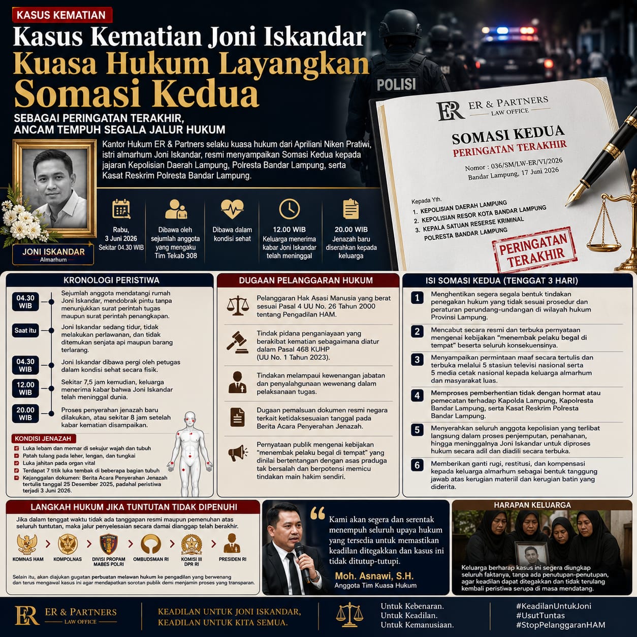 Kasus kematian Joni Iskandar memanas, kuasa hukum layangkan somasi kedua: peringatan terakhir, ancam tempuh semua jalur hukum