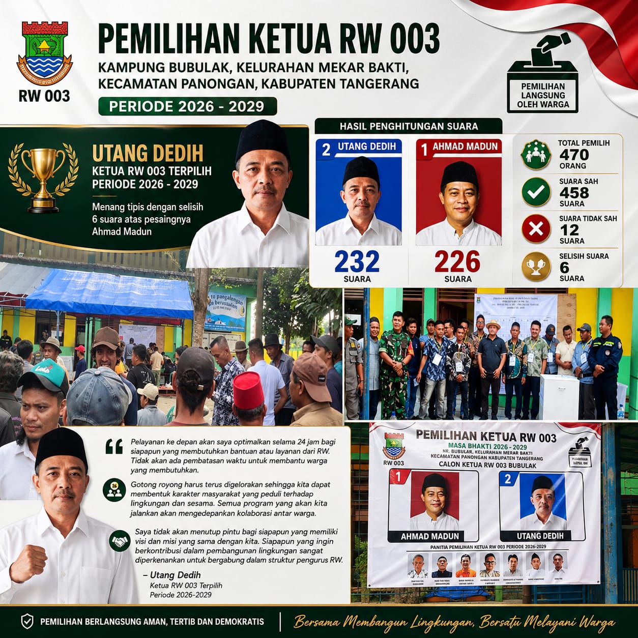 Menang Tipis 6 Suara, Utang Dedih Kembali Pimpin RW 003 Bubulak Periode 2026–2029