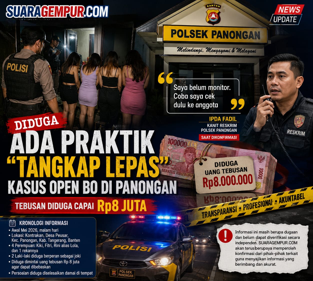 Diduga Ada Praktik “Tangkap Lepas” Kasus Open BO di Panongan, Tebusan Diduga Capai Rp8 Juta, Kanit Reskrim Mengaku Belum Monitor