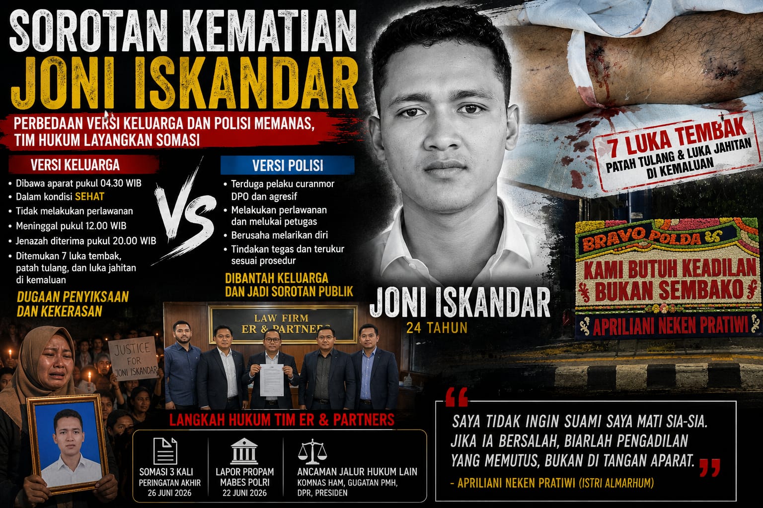 Sorotan Kematian Joni Iskandar: Perbedaan Versi Keluarga dan Polisi Memanas, Tim Hukum Layangkan Tiga Somasi