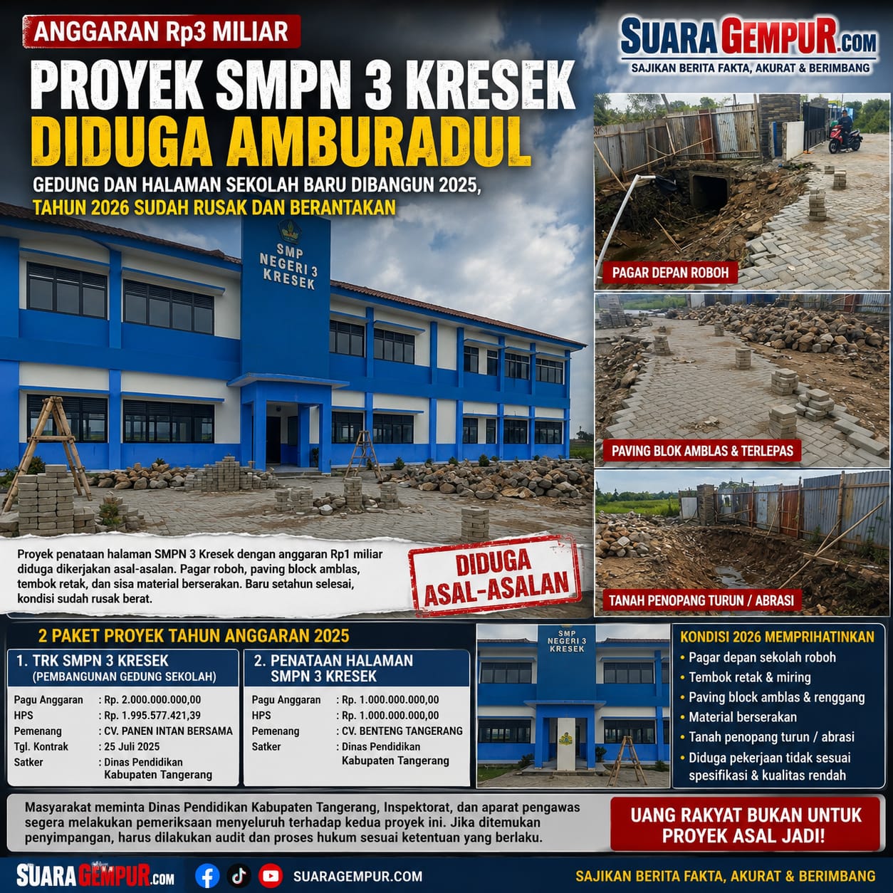 Anggaran Rp3 Miliar untuk SMPN 3 Kresek Disorot, Proyek Gedung dan Penataan Halaman Diduga Bermasalah