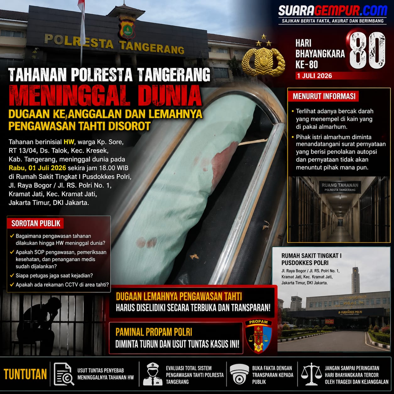 Nyawa Tahanan Melayang di Hari Bhayangkara ke-80, Publik Pertanyakan Pengawasan Tahti Polresta Tangerang dan Surat Penolakan Autopsi