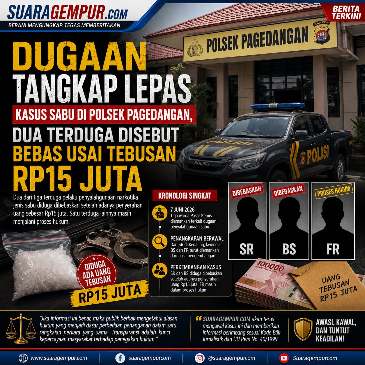 Dugaan Tangkap Lepas Kasus Sabu di Polsek Pagedangan, Dua Terduga Disebut Bebas Usai Tebusan Rp15 Juta