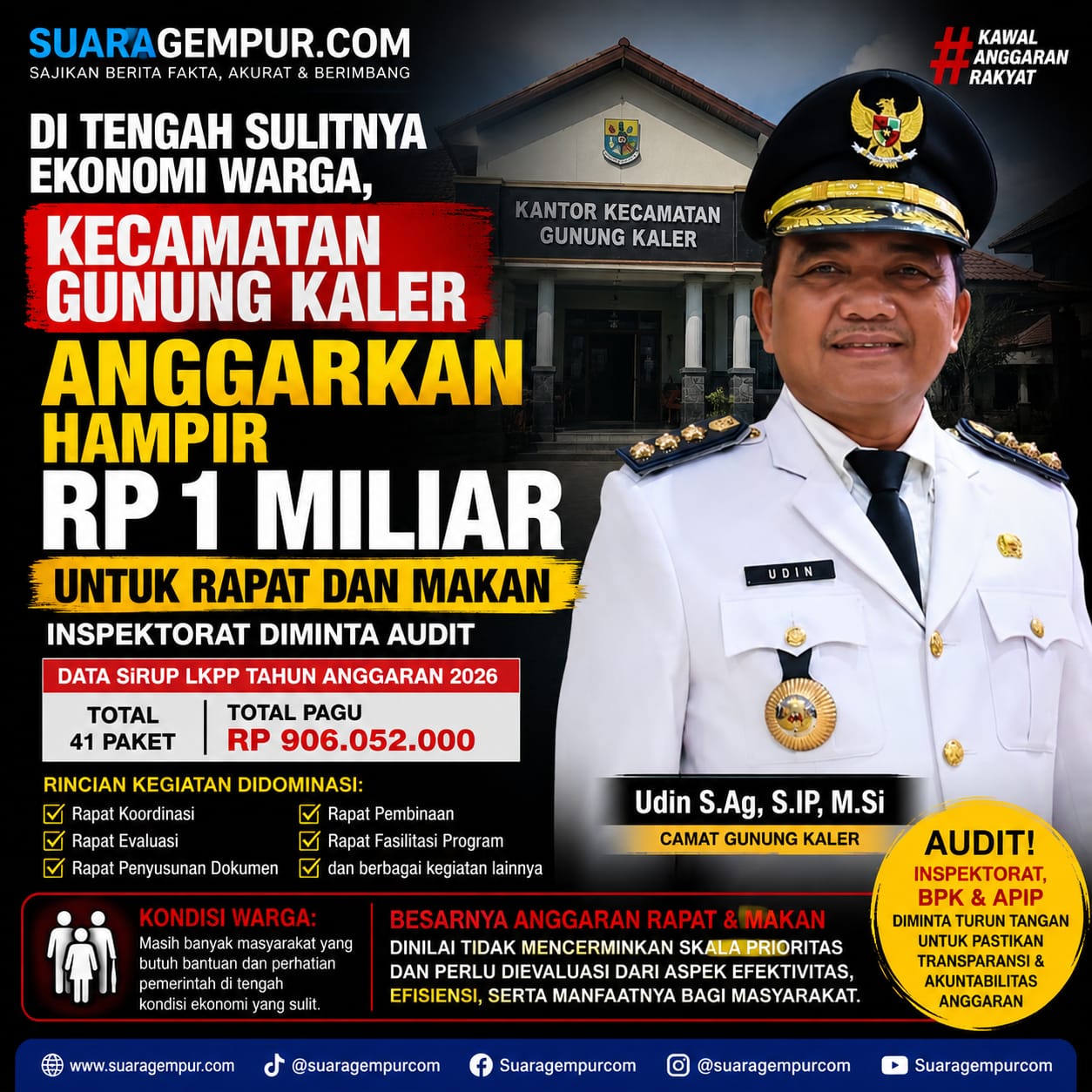 Di Tengah Sulitnya Ekonomi Warga, Kecamatan Gunung Kaler Anggarkan Hampir Rp1 Miliar untuk Rapat dan Makan, Inspektorat Diminta Audit