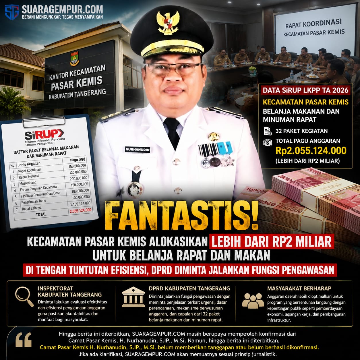 Fantastis! Tengah Tuntutan Efisiensi, Kecamatan Pasar Kemis Alokasikan Lebih dari Rp2 Miliar untuk Belanja Rapat dan Makan