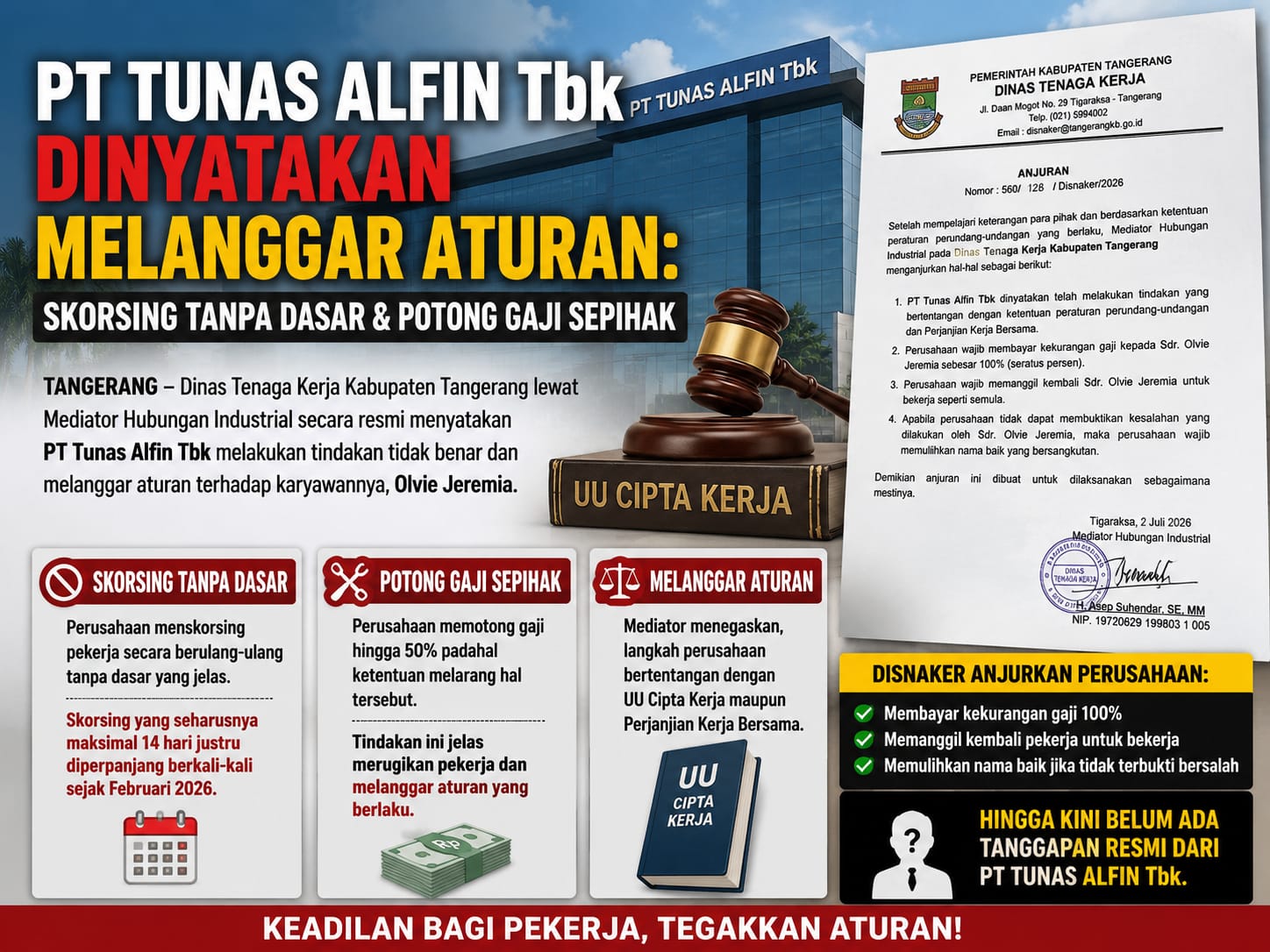 PT Tunas Alfin Tbk Dinyatakan Melanggar Aturan: Skorsing Tanpa Dasar dan Pemotongan Gaji Sepihak Disorot Disnaker