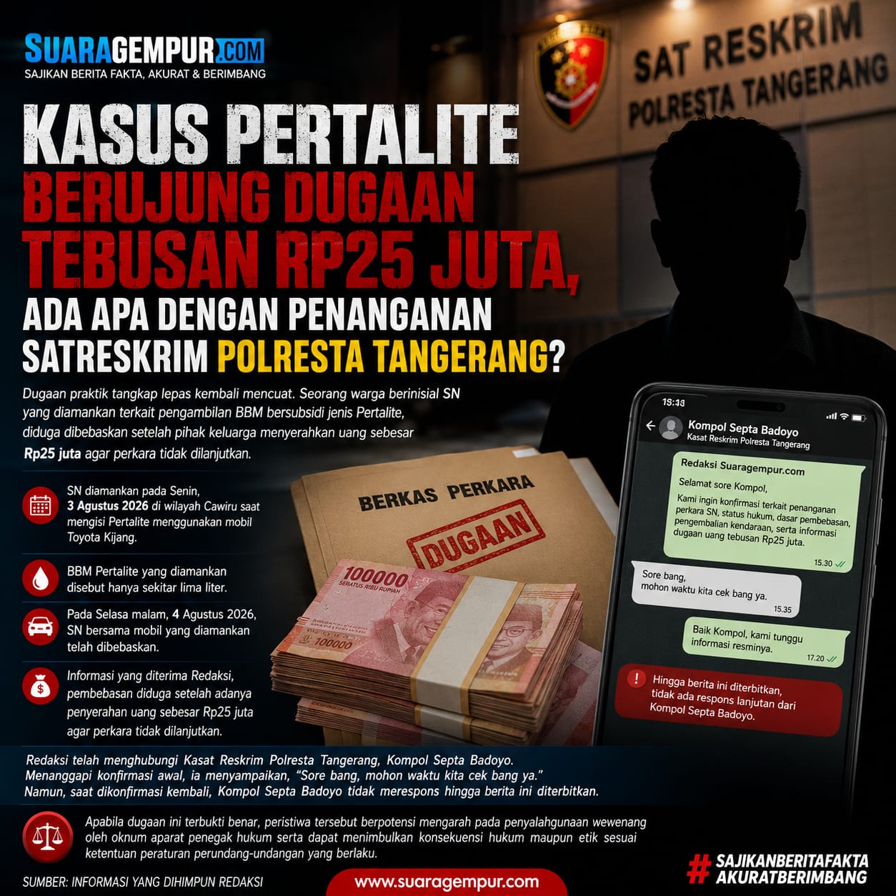 Kasus Pertalite Berujung Dugaan Tebusan Rp25 Juta, Ada Apa dengan Penanganan Satreskrim Polresta Tangerang?