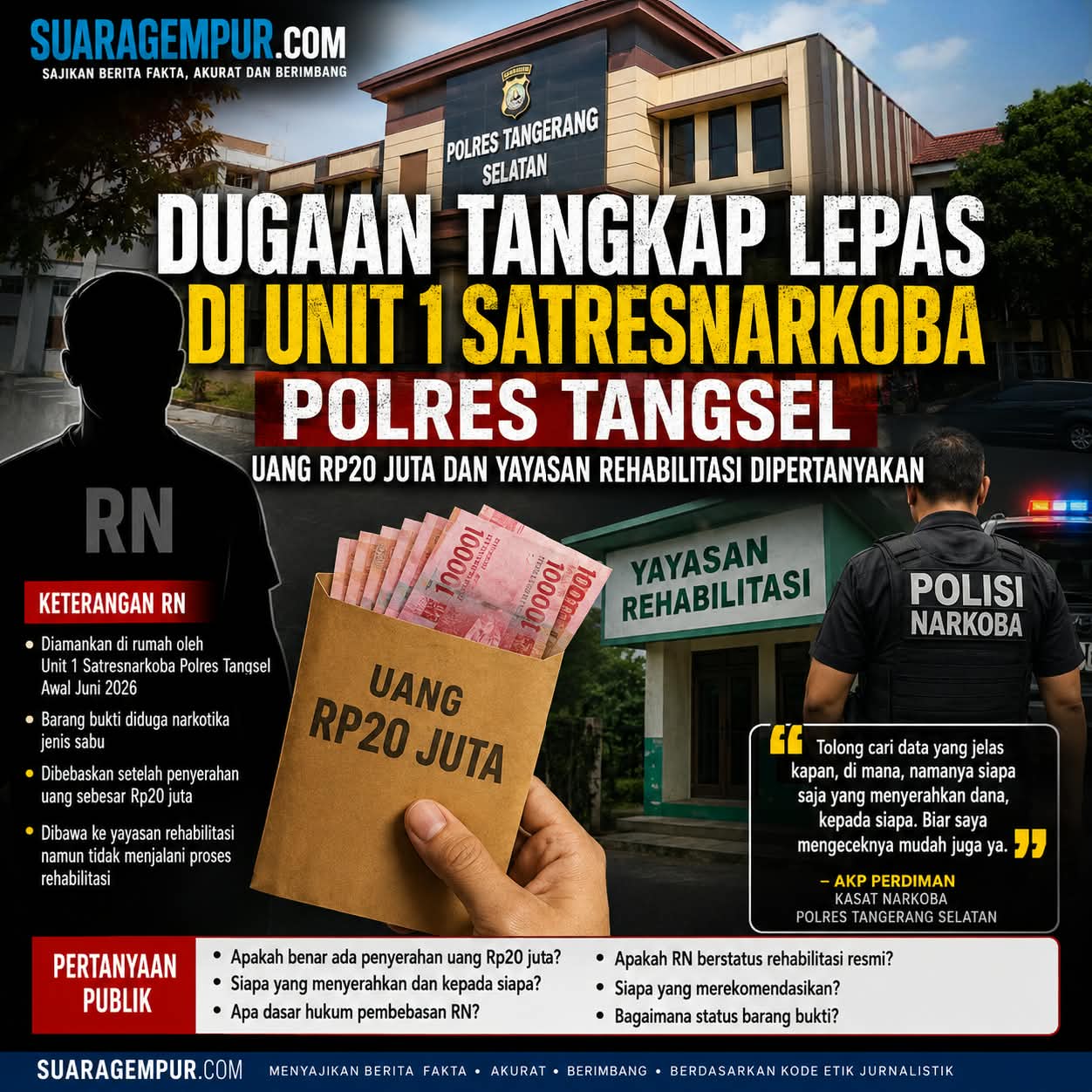 Dugaan Tangkap Lepas Unit 1 Satresnarkoba Polres Tangsel Dipertanyakan, Uang Rp20 Juta dan Yayasan Rehabilitasi Jadi Sorotan