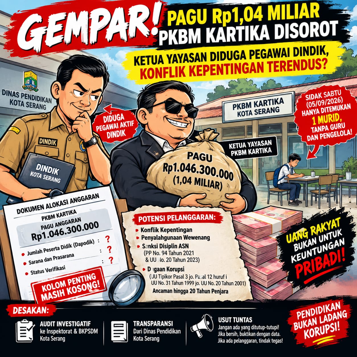 GEMPAR! Pagu Rp1,04 Miliar PKBM Kartika Disorot: Ketua Yayasan Diduga Pegawai Dindik, Konflik Kepentingan Terendus?