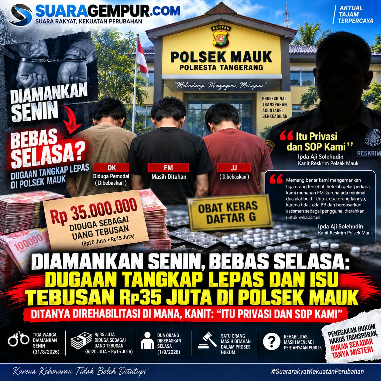 Diamankan Senin, Bebas Selasa: Dugaan Tangkap Lepas dan Isu Tebusan Rp35 Juta di Polsek Mauk, Ditanya Direhabilitasi di Mana, Kanit: “Itu Privasi dan SOP Kami”
