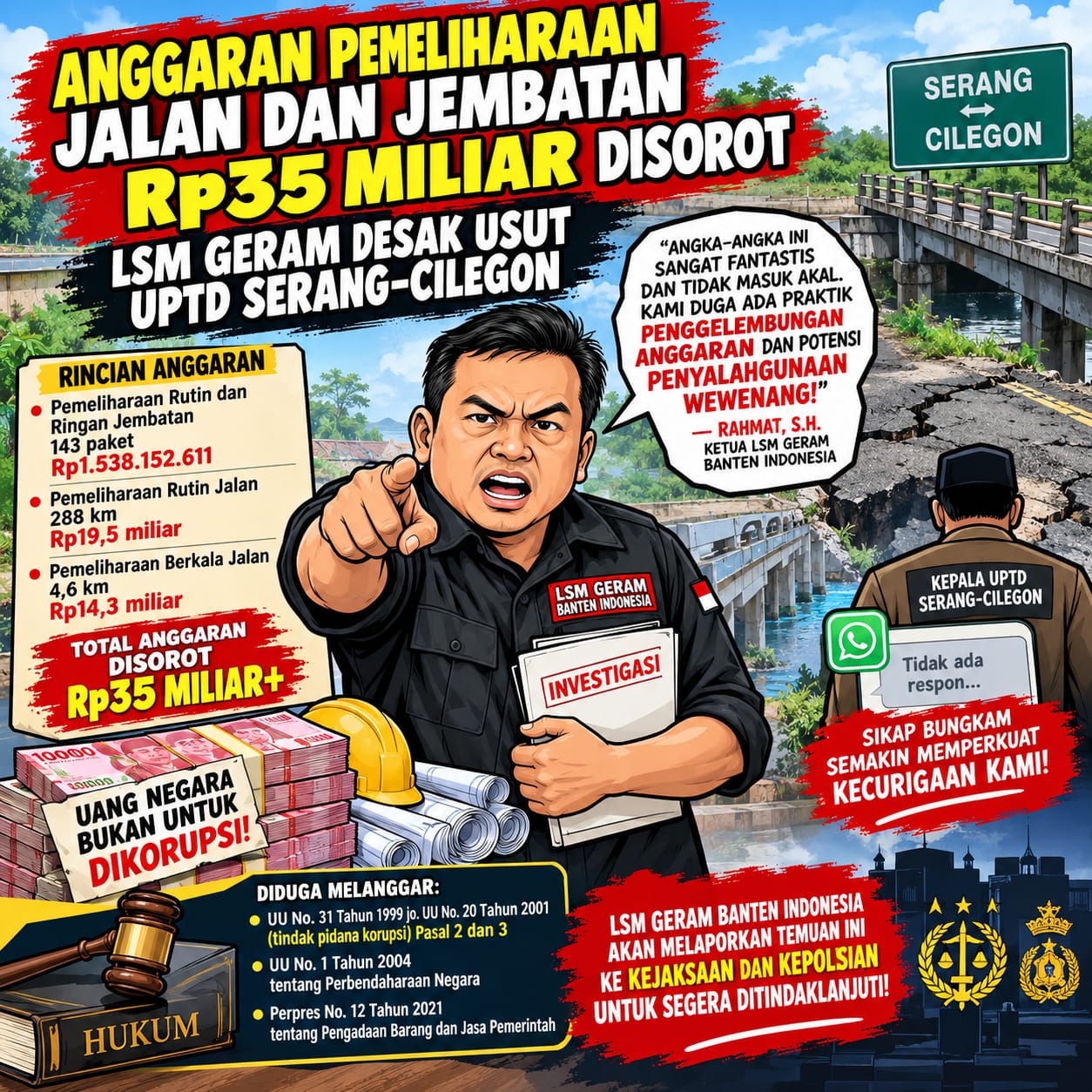 Anggaran Pemeliharaan Jalan dan Jembatan ,,Rp35 Miliar Disorot, LSM Geram Desak Usut UPTD Serang-Cilegon