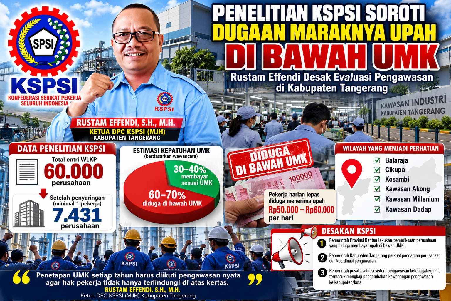 Penelitian KSPSI Soroti Dugaan Maraknya Upah di Bawah UMK, Rustam Effendi Desak Evaluasi Pengawasan di Kabupaten Tangerang